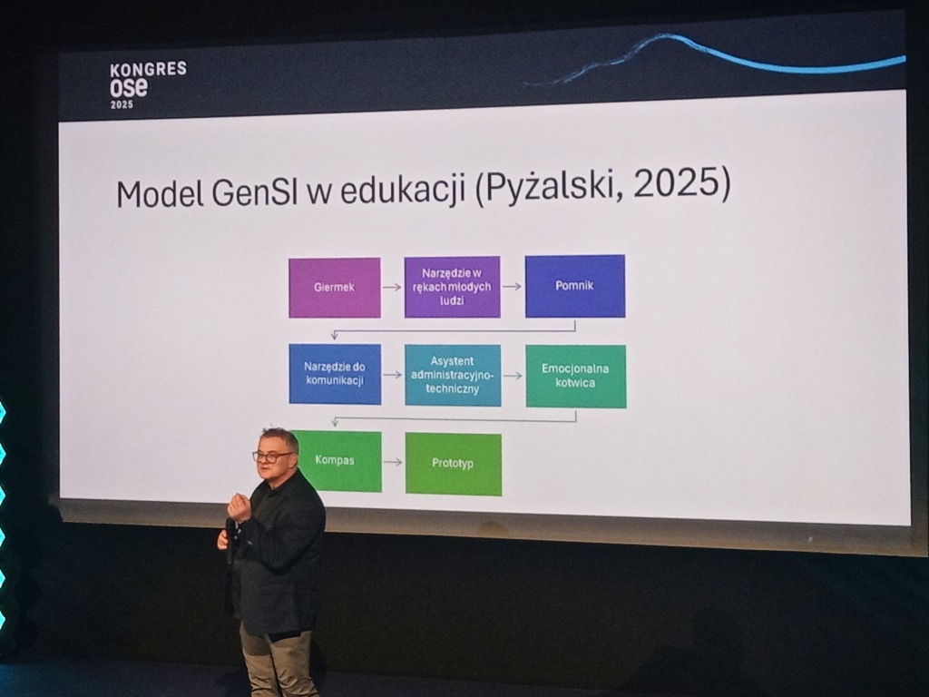 ZS Grójec na Kongresie OSE