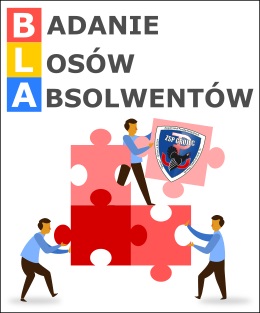 Logo Badanie Losów Absolwentów w ZS Grójec
