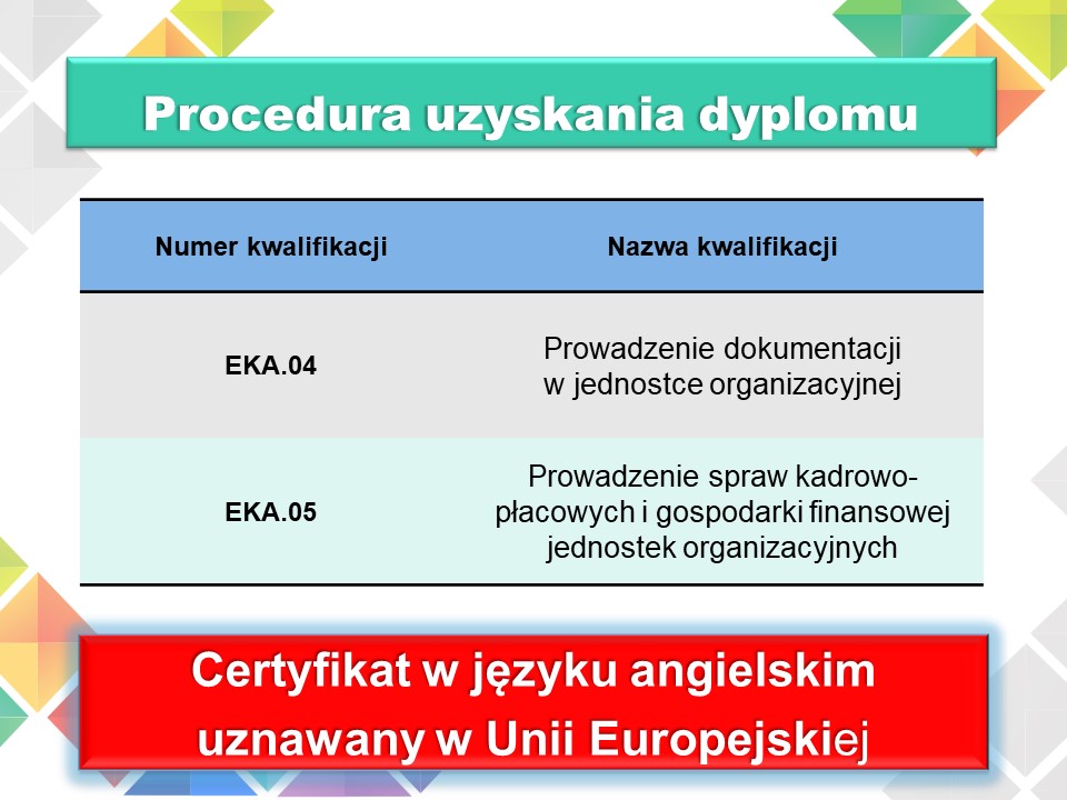 TECHNIK ekonomista